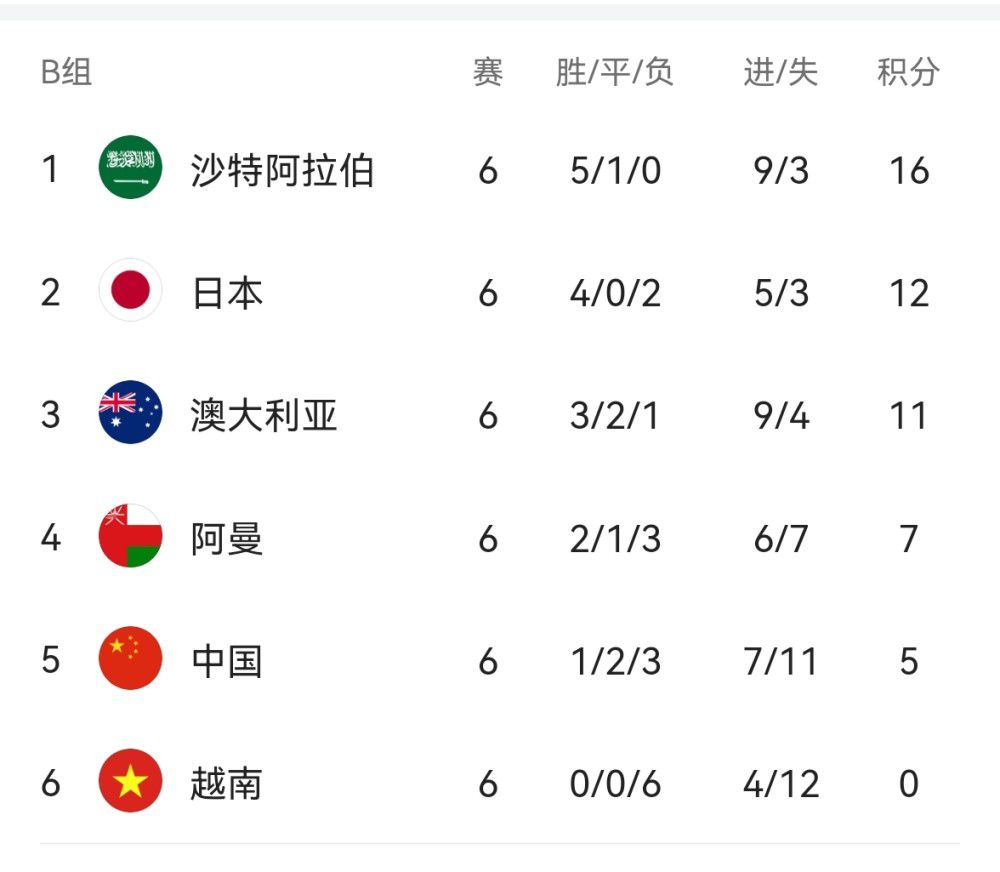 生活上的夫妻